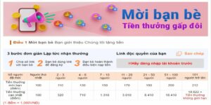 Mời bạn bè tiền thưởng x2 điểm